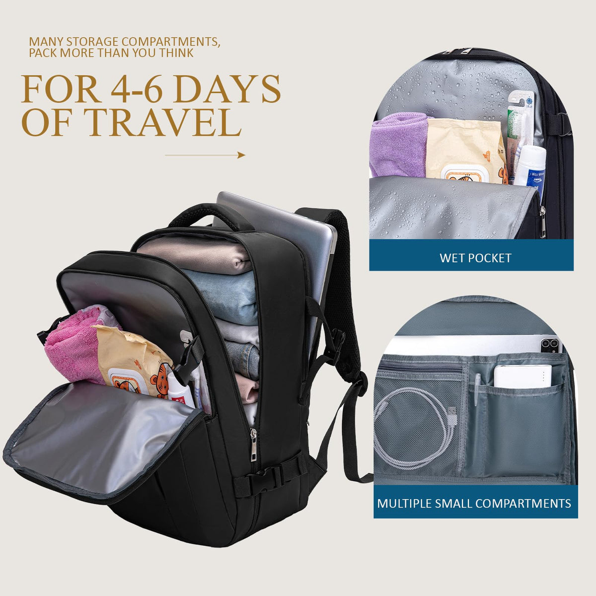 Lossga for Ryanair Cabin Bags 40x30x20,Cabin Bag Travel Backpack