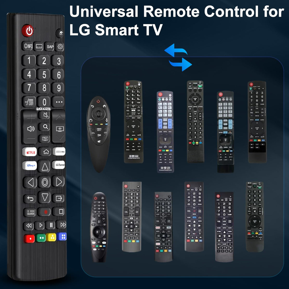 Replacement Hisense TV Remote Control for Hisense VIDAA 4K UHD FHD QLED LED LCD HDTV Smart TV Remote Replacement with 12 Shortcut Buttons, No Setup Required
