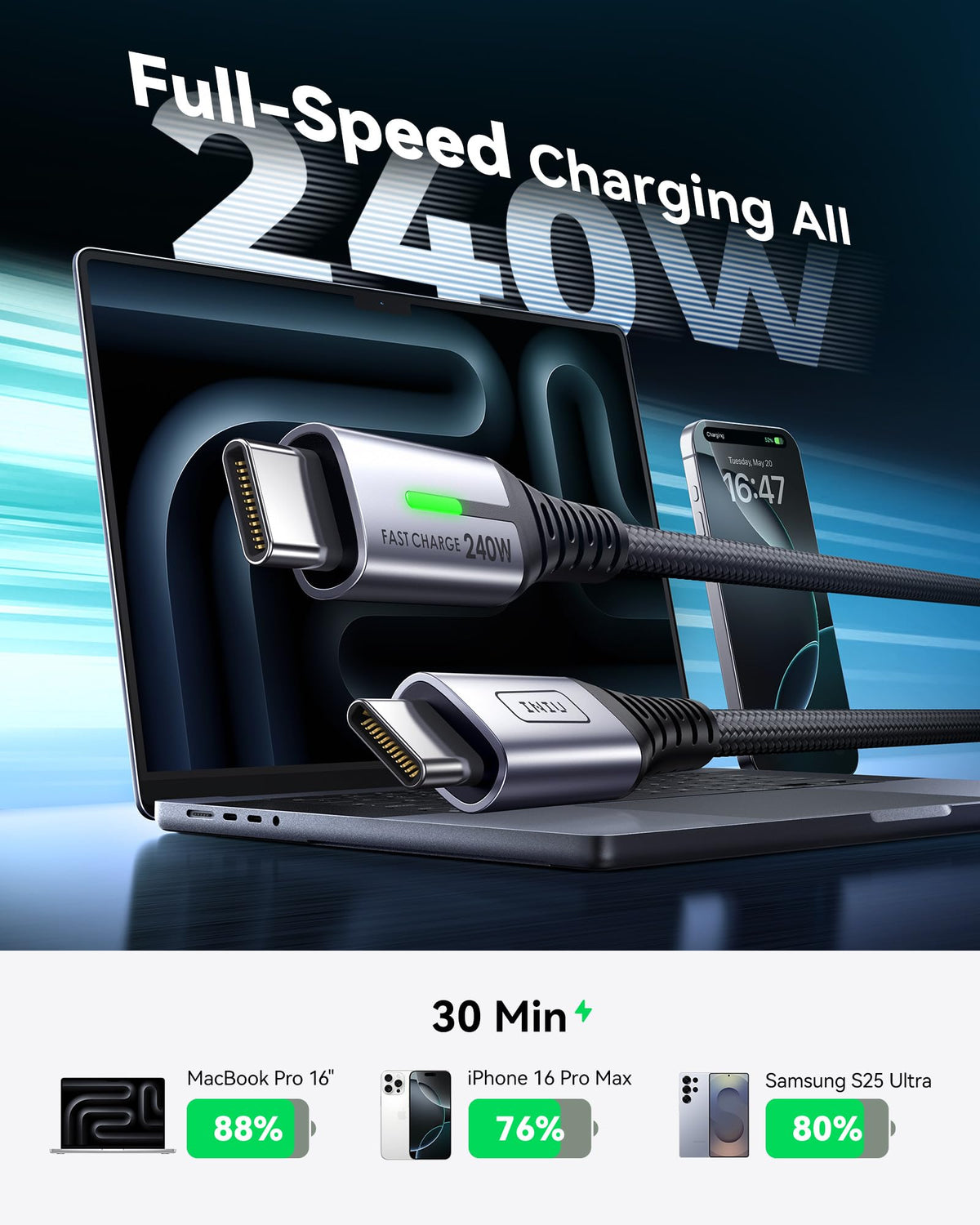 INIU 240W USB C to USB C Charger Cable, [2-Pack 2m] PD Type C Charge Cable