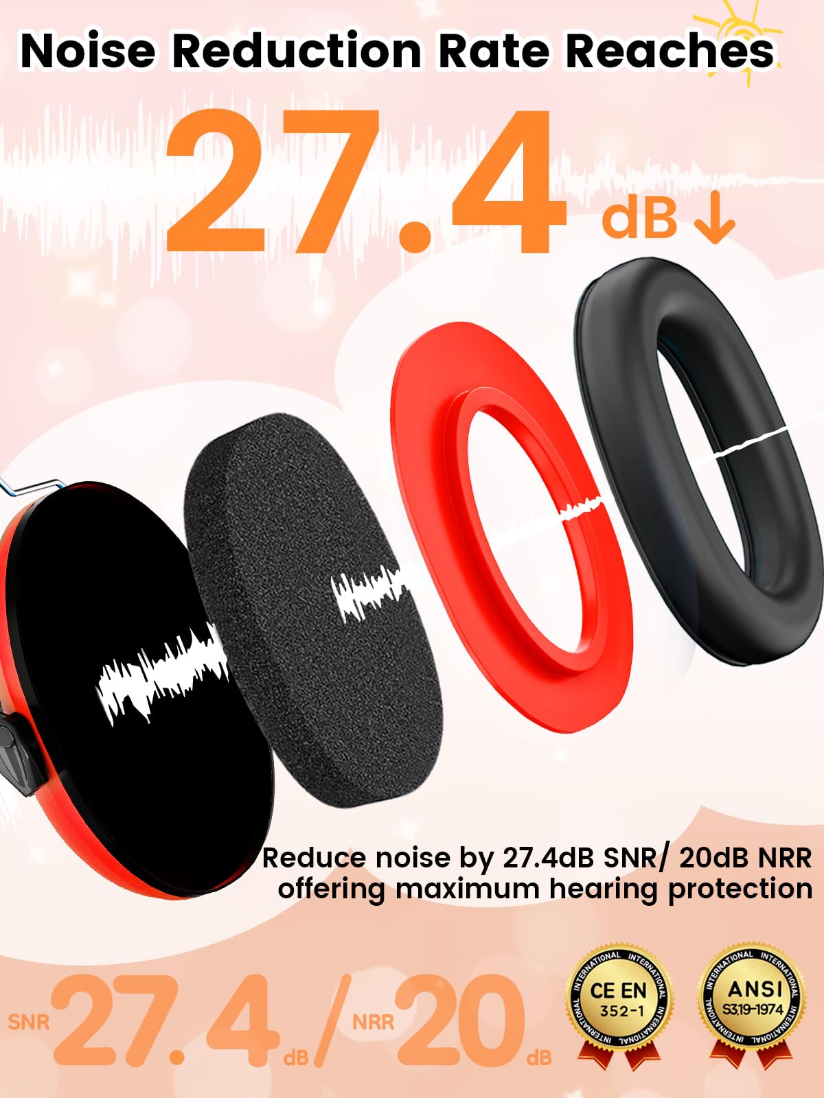 Dr.meter Ear Defenders Children SNR 27.4dB for Autism, Sensory Needs