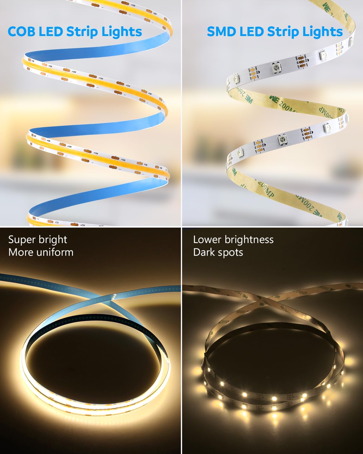 Aclorol 12V Red LED Lights for Bedroom 5M Fleixible COB LED Strip Light