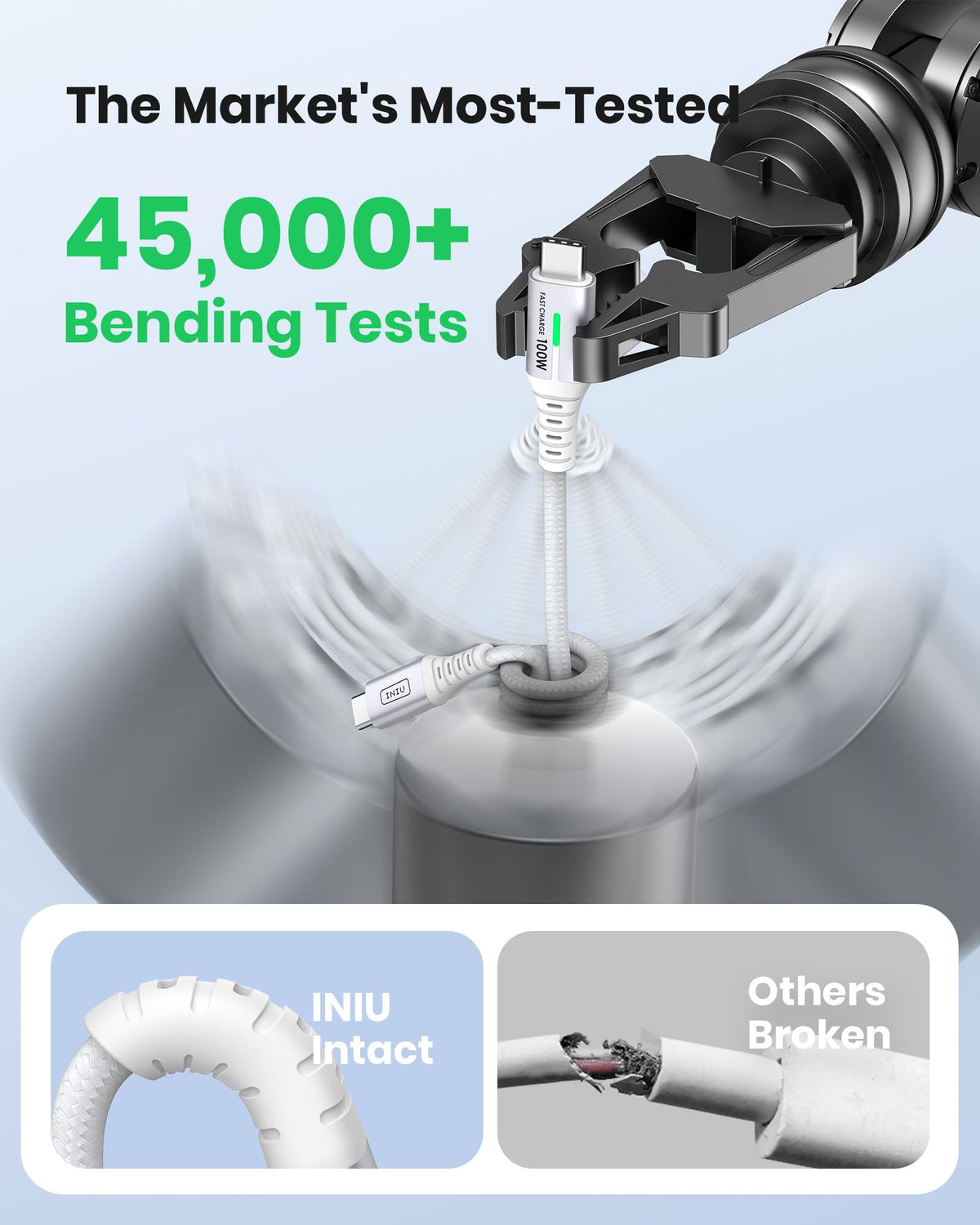 INIU USB C Cable, 2m 100W Fast Charging USB C to USB C Cable