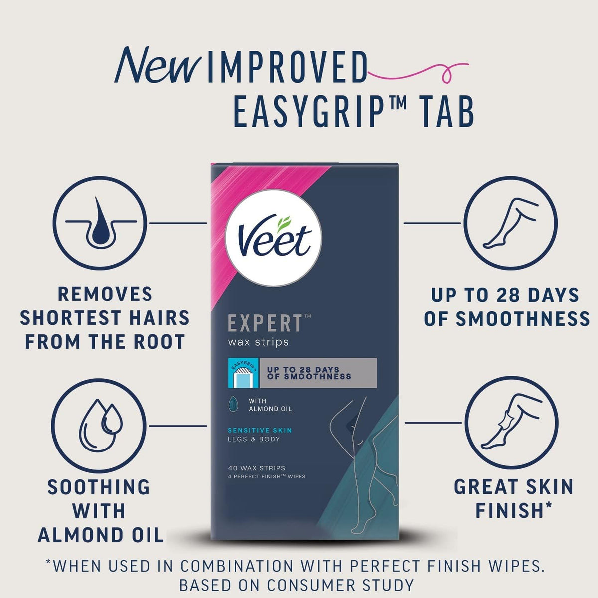 Veet Expert Legs & Body Cold Wax Strips, Sensitive Skin, 40 Strips, 4 Wipes