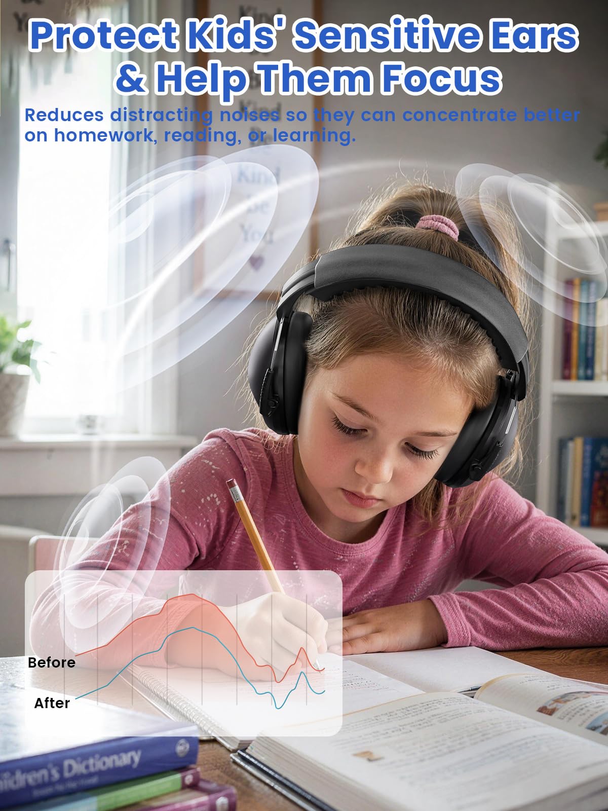 Dr.meter Ear Defenders Children SNR 27.4dB for Autism, Sensory Needs