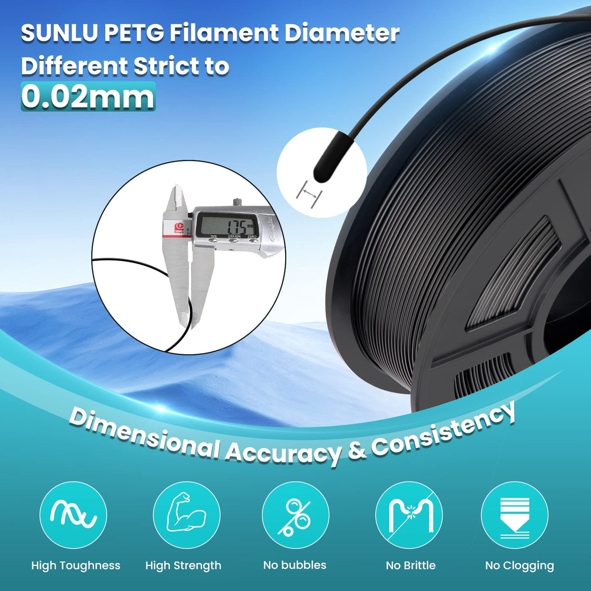 SUNLU Rapid PETG 3D Filament 1.75mm, High Speed 30-600mm/s, 1KG Blue