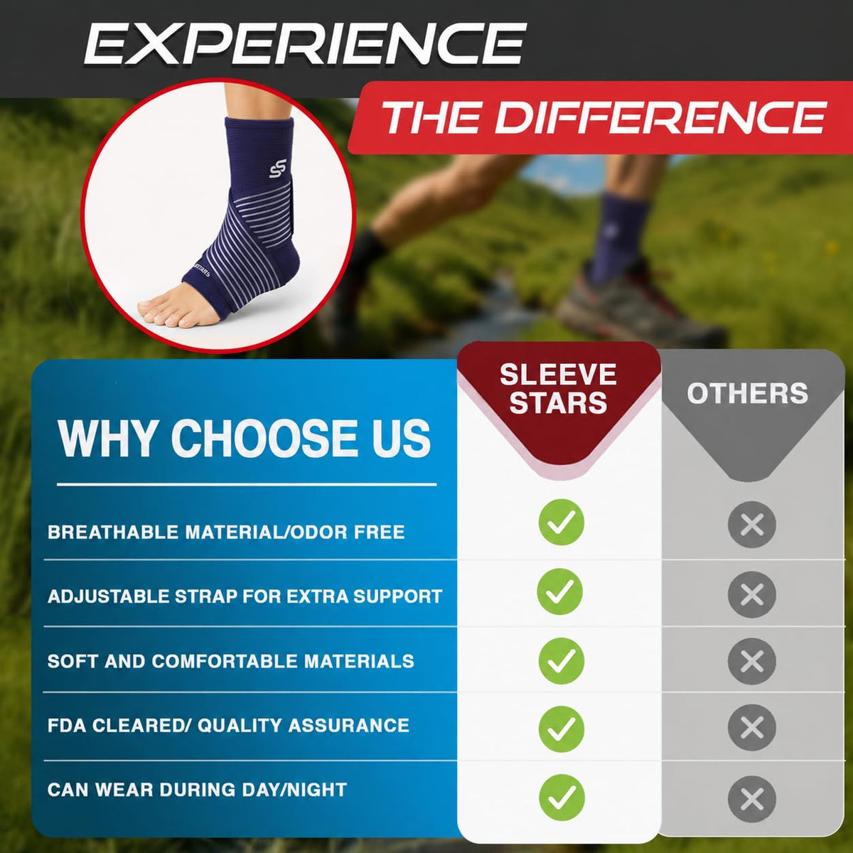 Sleeve Stars Ankle Brace Men & Women Support (Single/L:12"-13"/Black)