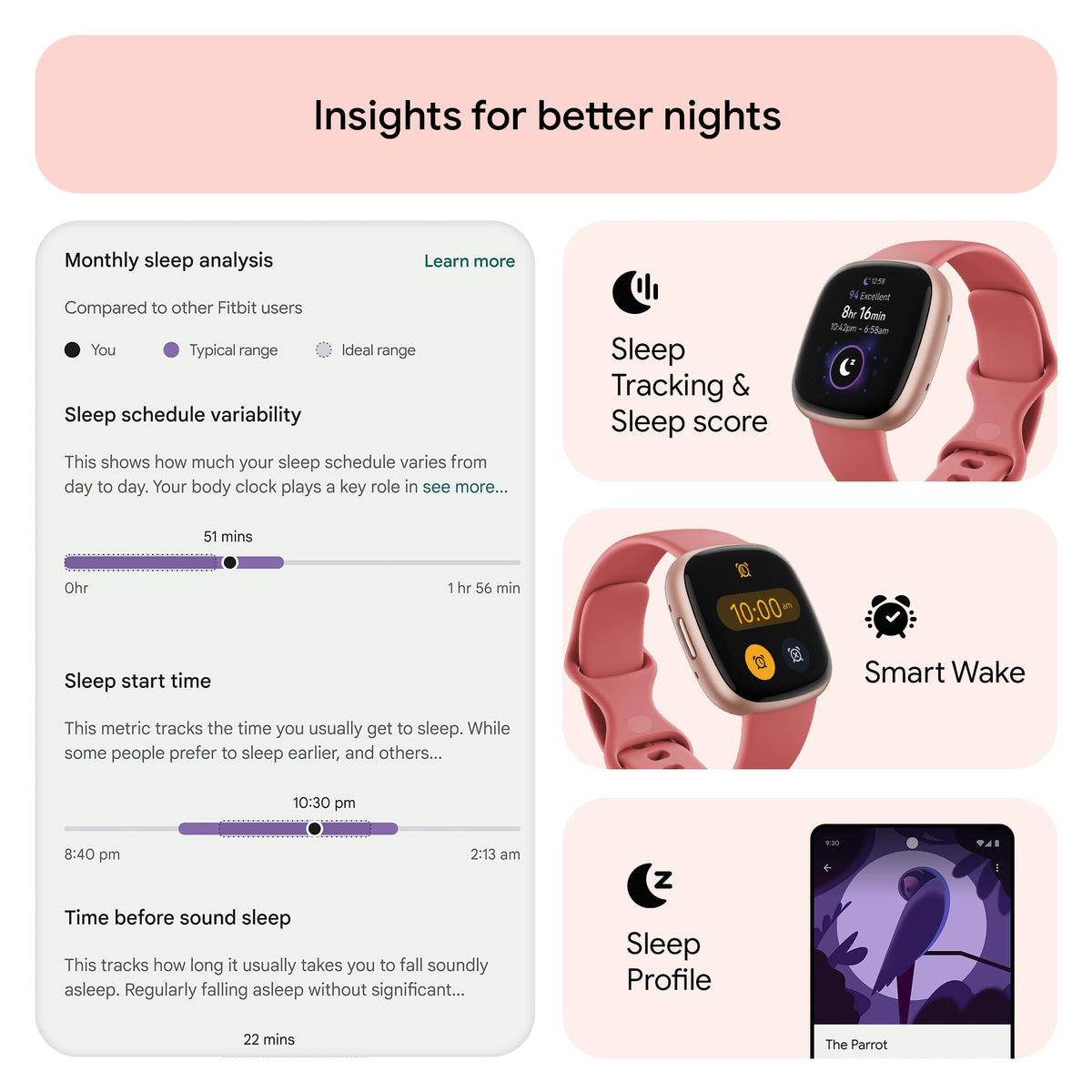 Fitbit Google Versa 4 Fitness Smartwatch with 3 Months Google Health Membership Included and up to 6 days battery life - compatible with iOS & Android, Black/Graphite Aluminium