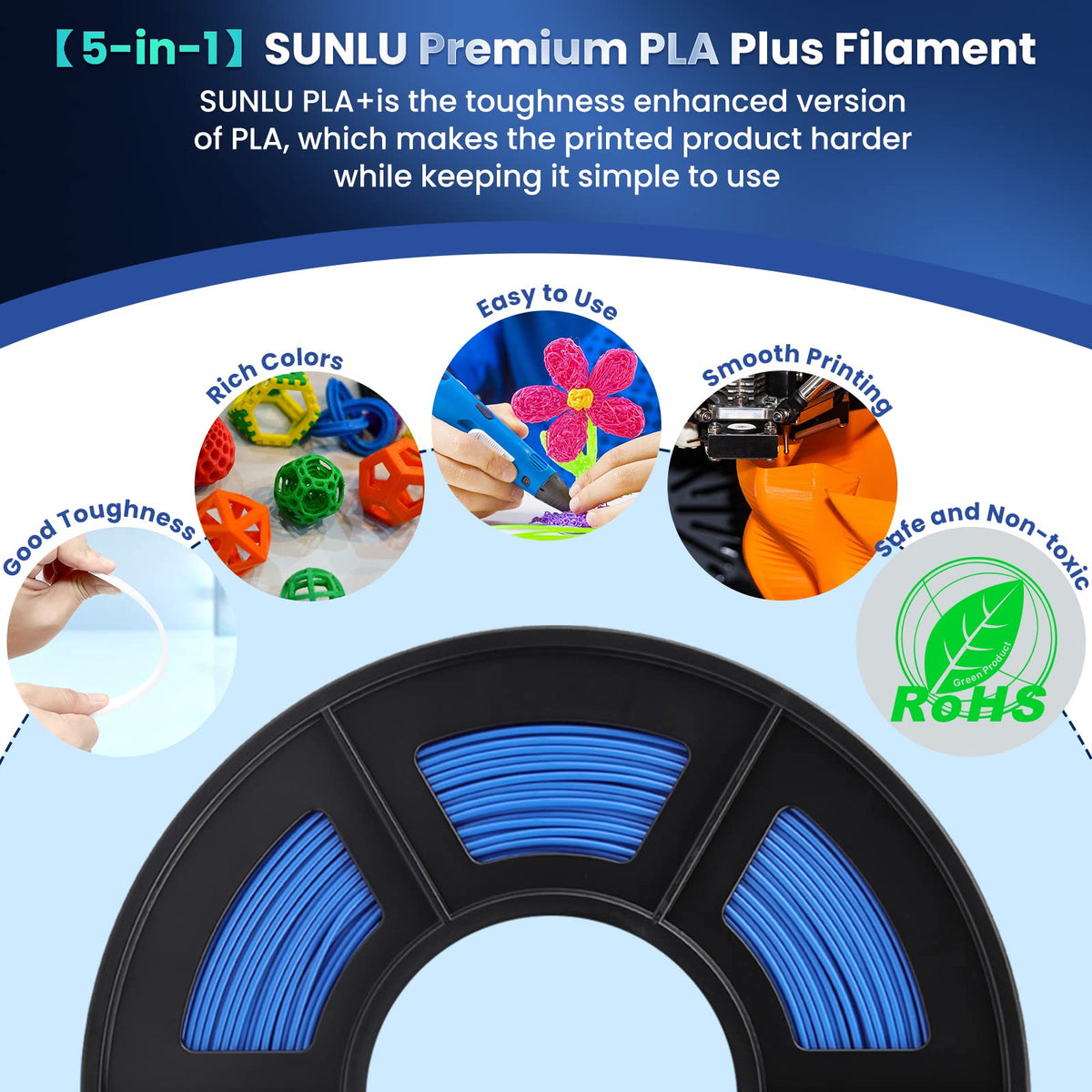 SUNLU PLA+ 3D Printer Filament, Tougher PLA Plus Filament 1.75mm, 1KG Black