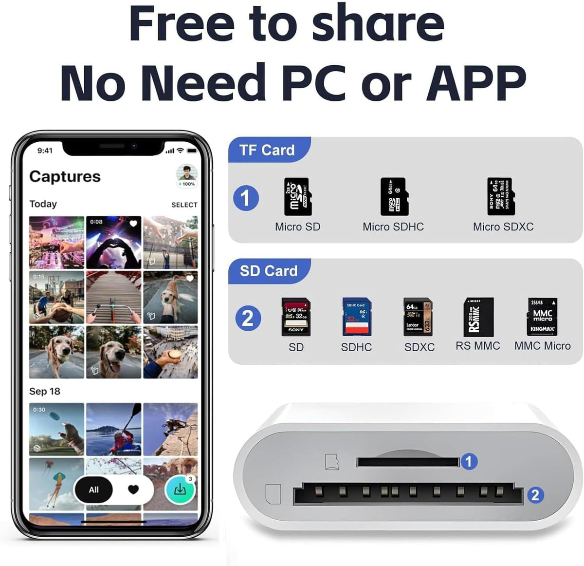 La Brodée USB C SD Card Reader for iPhone, Dual Slot Memory Card Reader