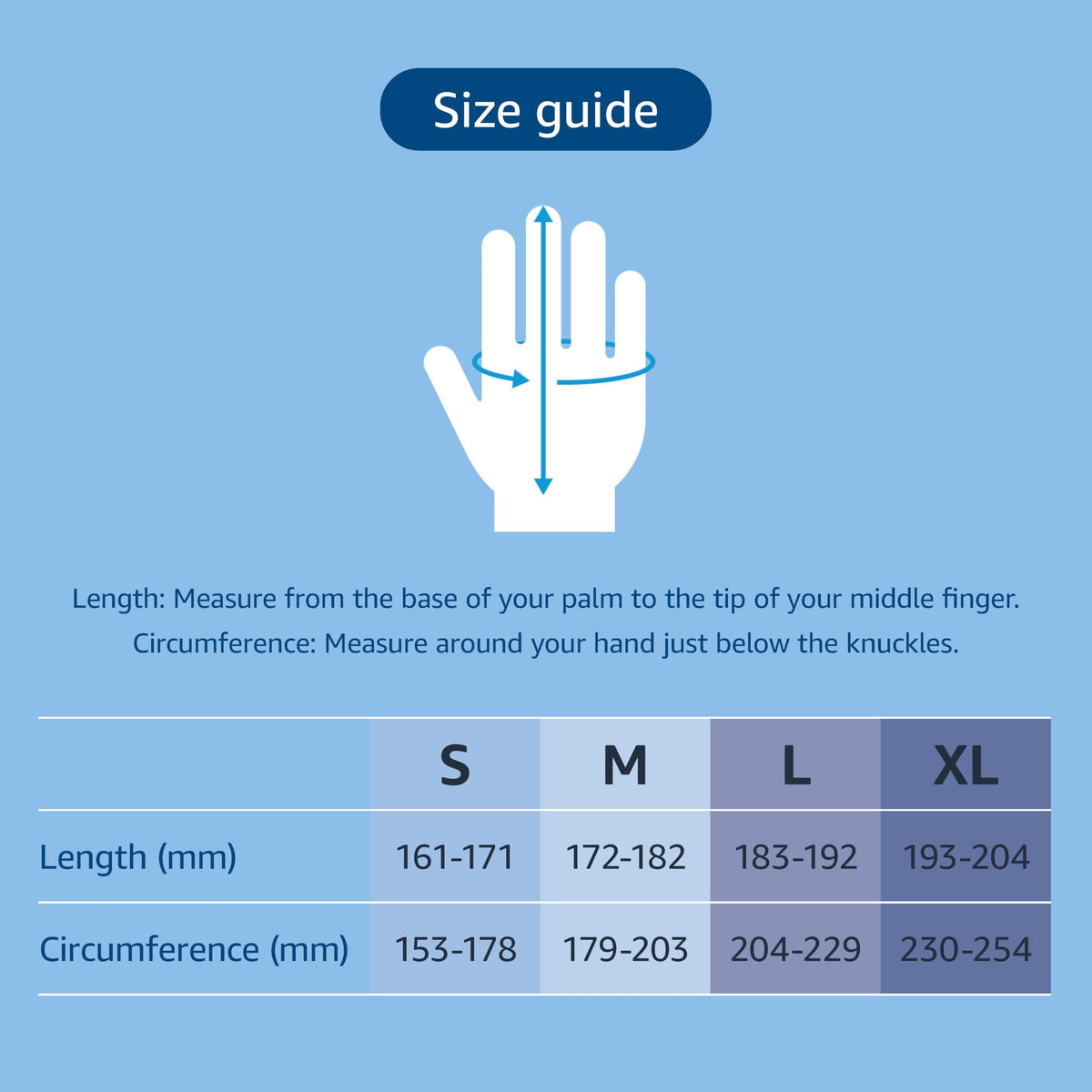 by Amazon Blue Disposable Nitrile Gloves, Powder-free, Latex-free, Size M, Pack of 100