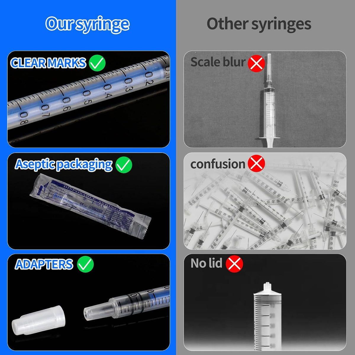30pcs Colostrum Syringe with Cap 1ml Syringes for Colostrum Harvesting