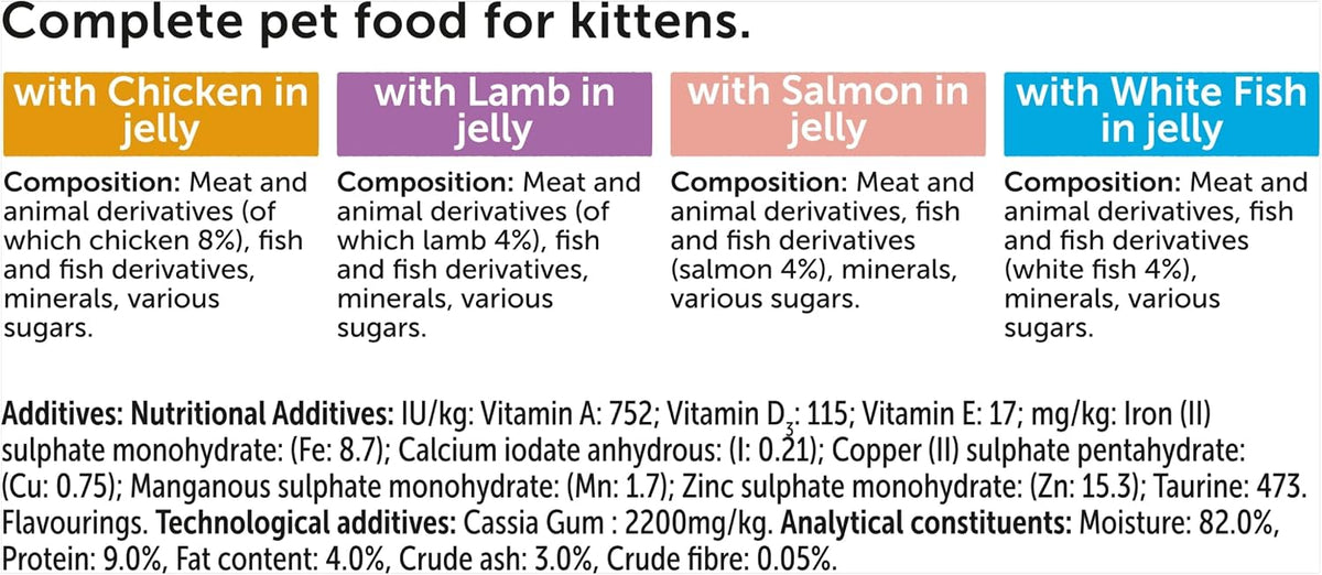 FELIX Original Kitten Mixed Selection in Jelly Wet Cat Food 40x85g