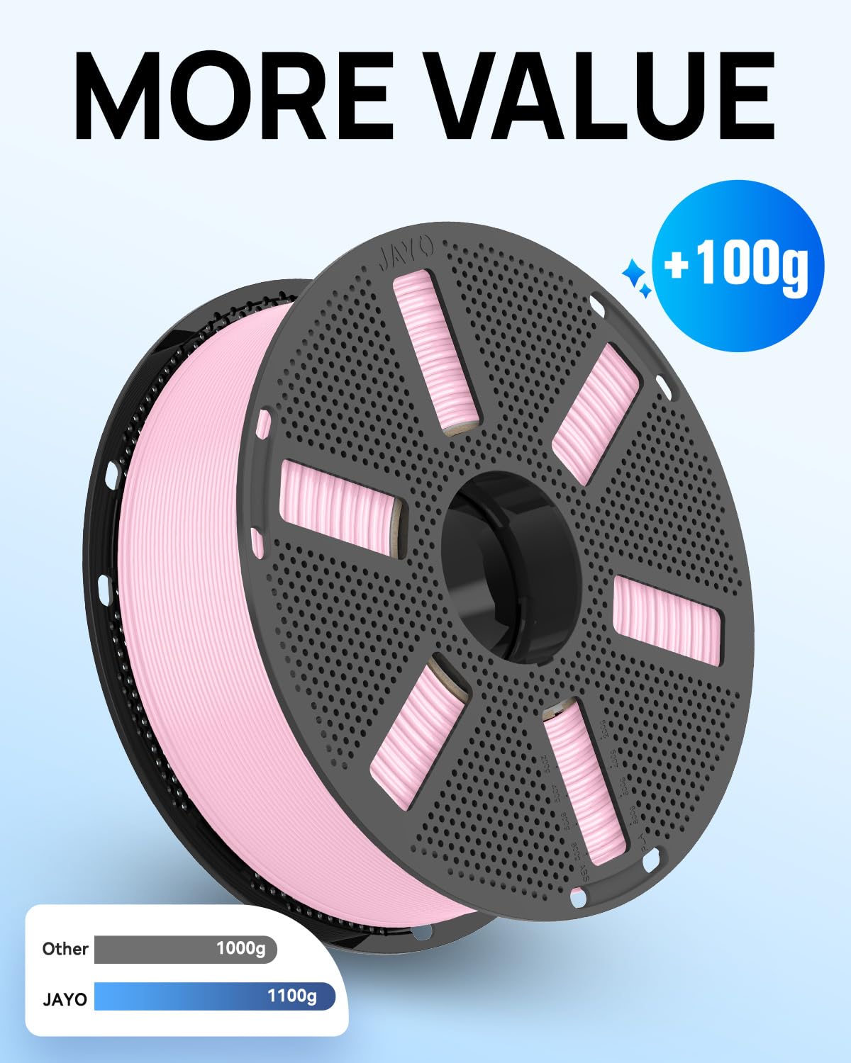 JAYO PETG Filament 1.75mm, 1.1KG (2.42lbs) Chocolate Color