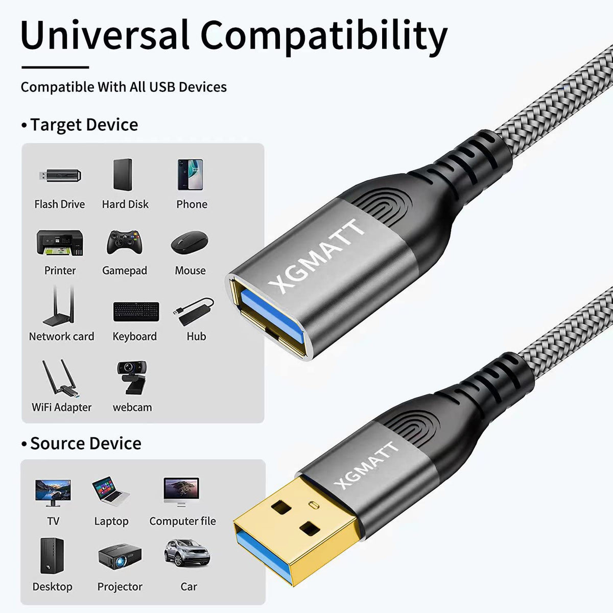 USB Extension Cable 2M 2Pack USB 3.0 Extender Male to Female Blue