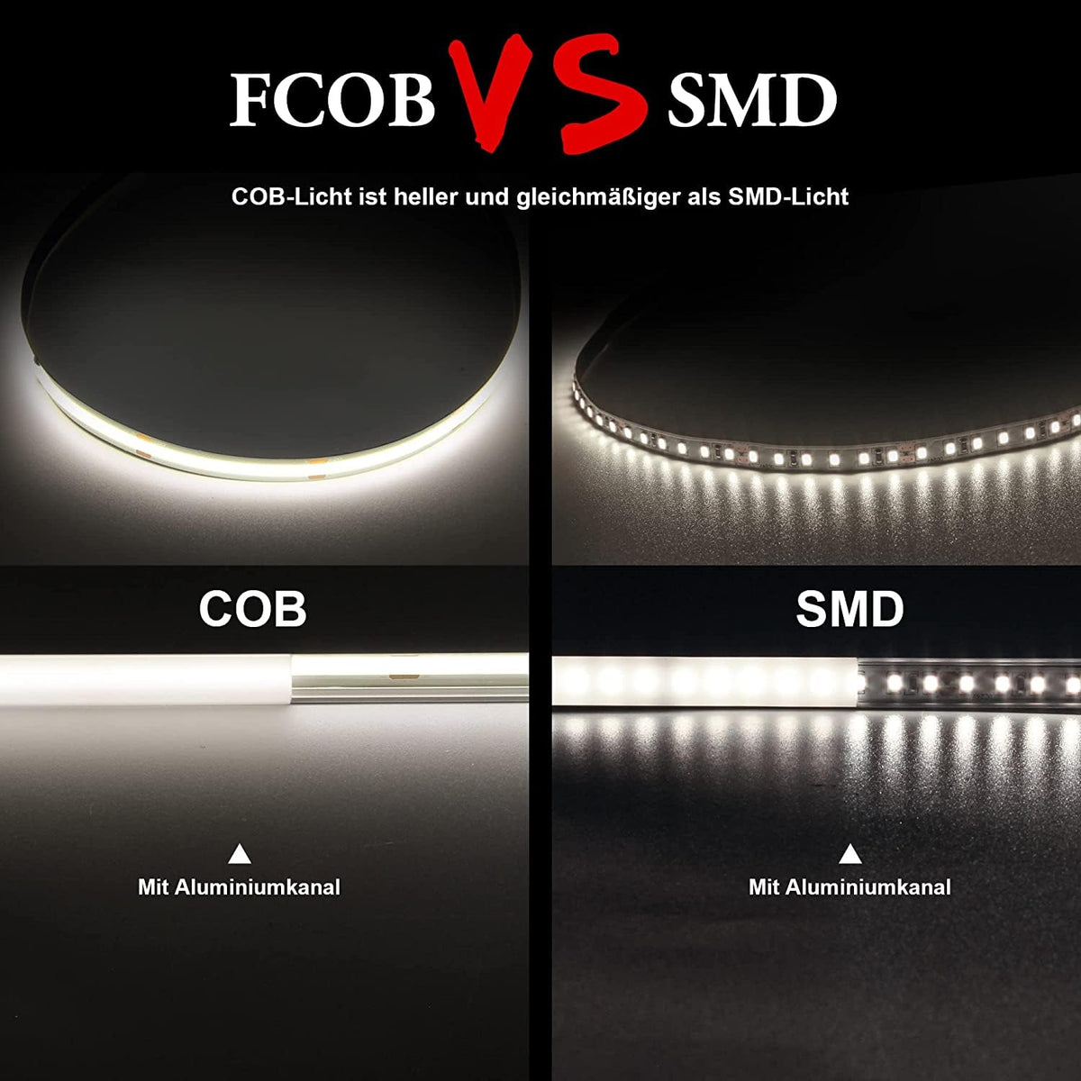TTWAY COB LED Strip Lights 2700K, Dimmable LED Strip Kit, Super Bright 24V LED Tape Lights CRI90+ with RF Remote and UKCA Power Supply for DIY Home Decoration, 5M, 2400LEDs, Warm White.