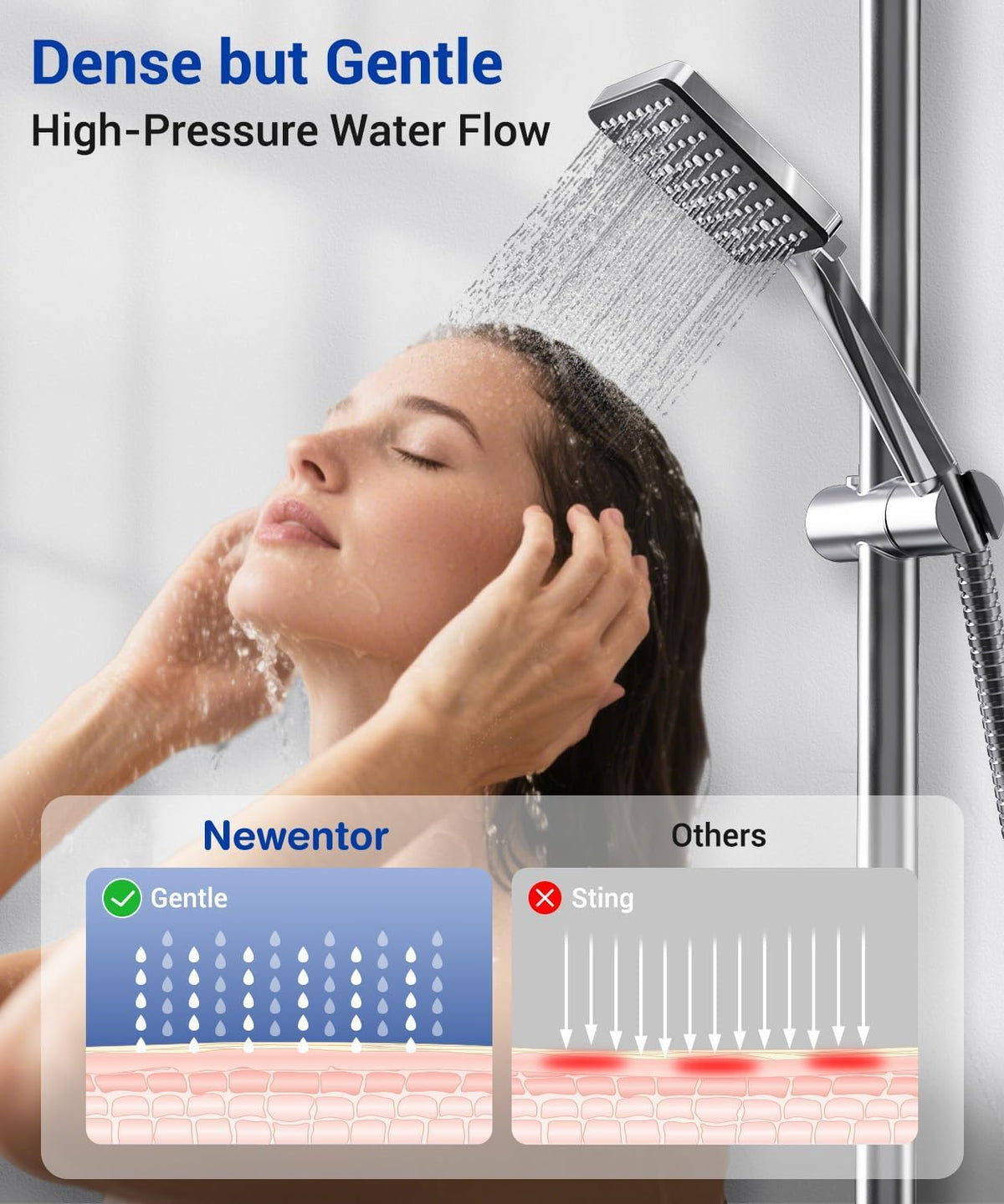 High Pressure Shower Head, Power Shower Head with 6 Modes