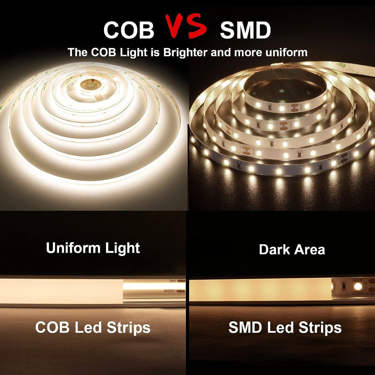 COB LED Strip 3m, 24V, Dimmable, Remote, Warm White, 2700K