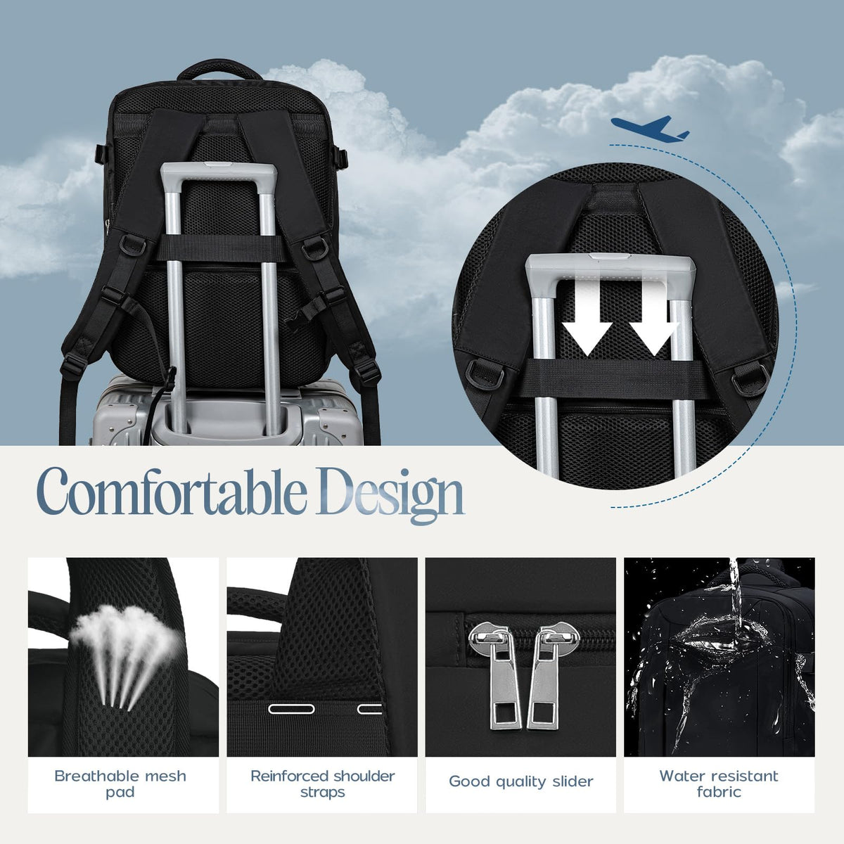 Xkdoai for Ryanair Cabin Bags 40x30x20,Backpack with TSA Approved Clear Bag