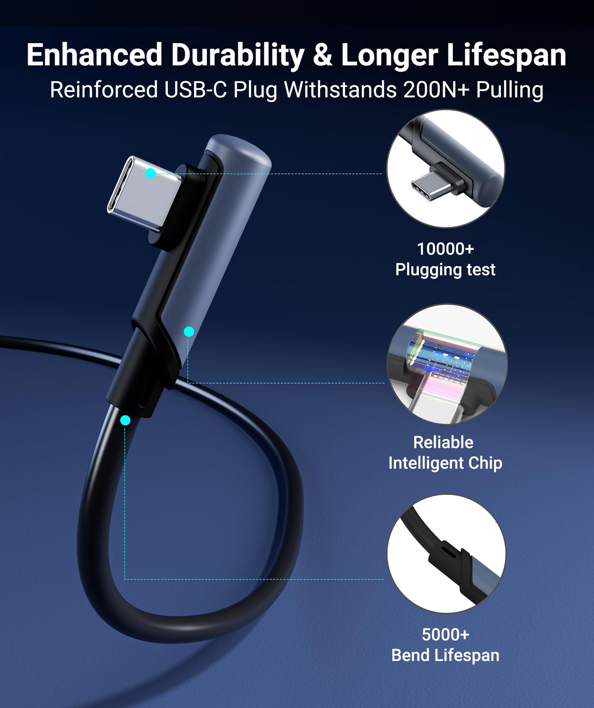 Syntech Link Cable 5m, USB 3.0 to USB Cable for Meta Quest 3/3S/2, Pico 4