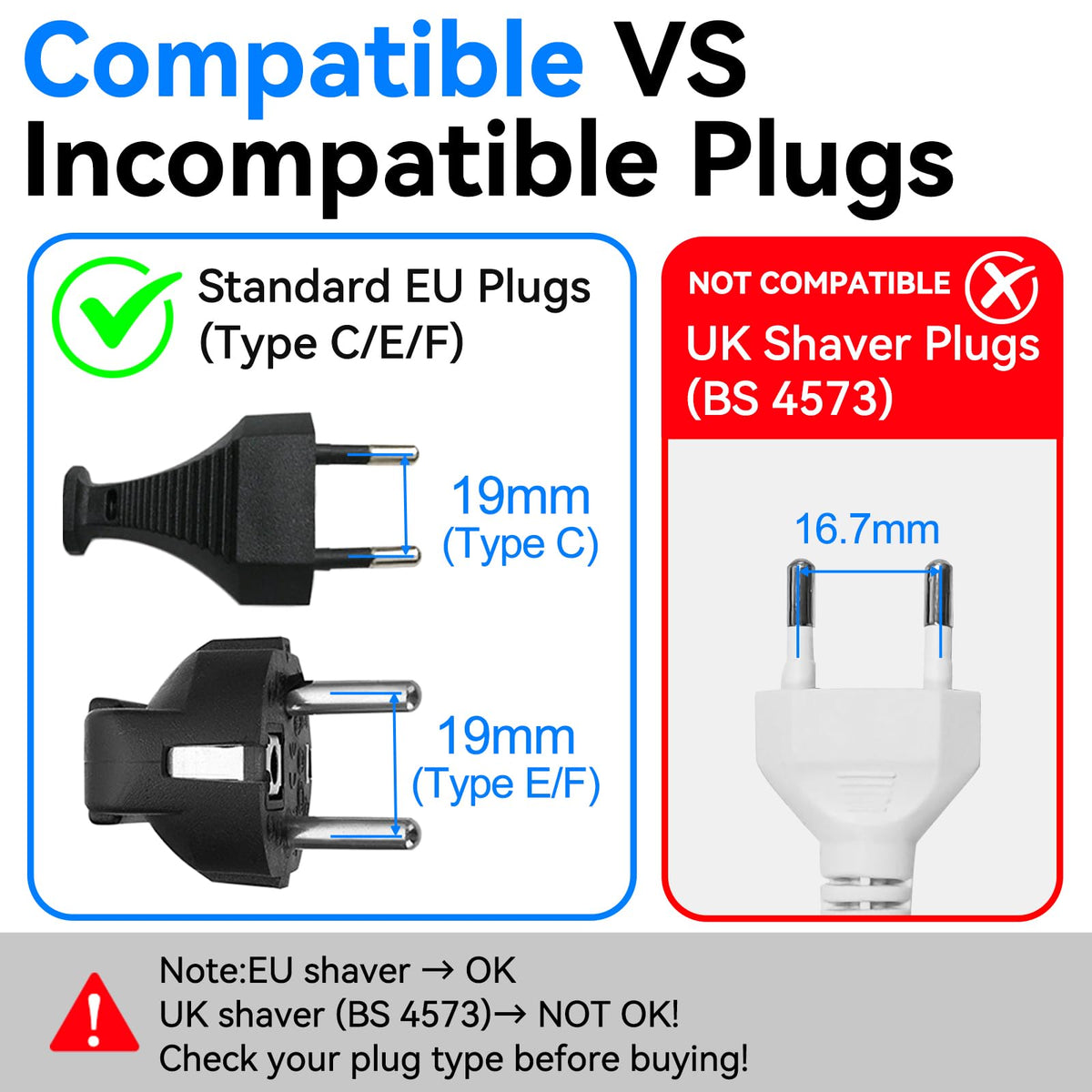 VGUARD European to UK Plug Adapter 2 Pack BS8546 Certified Travel Adapter 2-Pin to 3-Pin, EU Schuko to UK Plug with 13A Fuse for Europe French Spanish German Turkish to UK Socket - Black