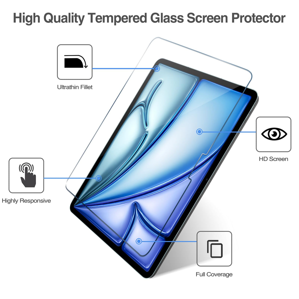 ProCase 2 Pack Screen Protector for iPad A16 2025 11th 11"/10th 2022 10.9"