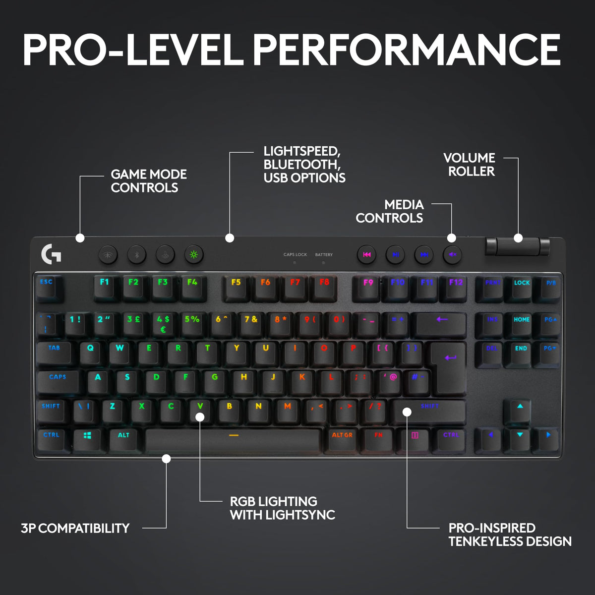 Logitech G PRO X SUPERLIGHT 2 SE Wireless Gaming Mouse, 60 g pro-grade mouse with 5 programmable buttons, 44K DPI sensor, 888+ IPS, 1 kHz report rate, USB-C charging for PC/Mac - Black