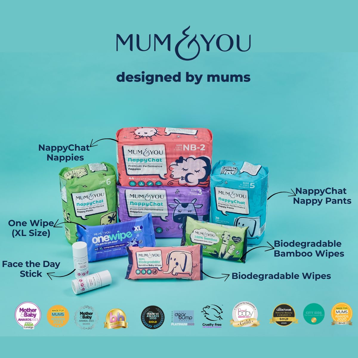 Mum & You Baby Wipes - Biodegradable Wet Wipes | 99.4% Water | Ideal for Sensitive Newborn Skin | 336 Newborn Wipes Bulk, Bum Wipes, Wet Tissue, Plastic free Wet wipes, (56 wipes x 6 packs)