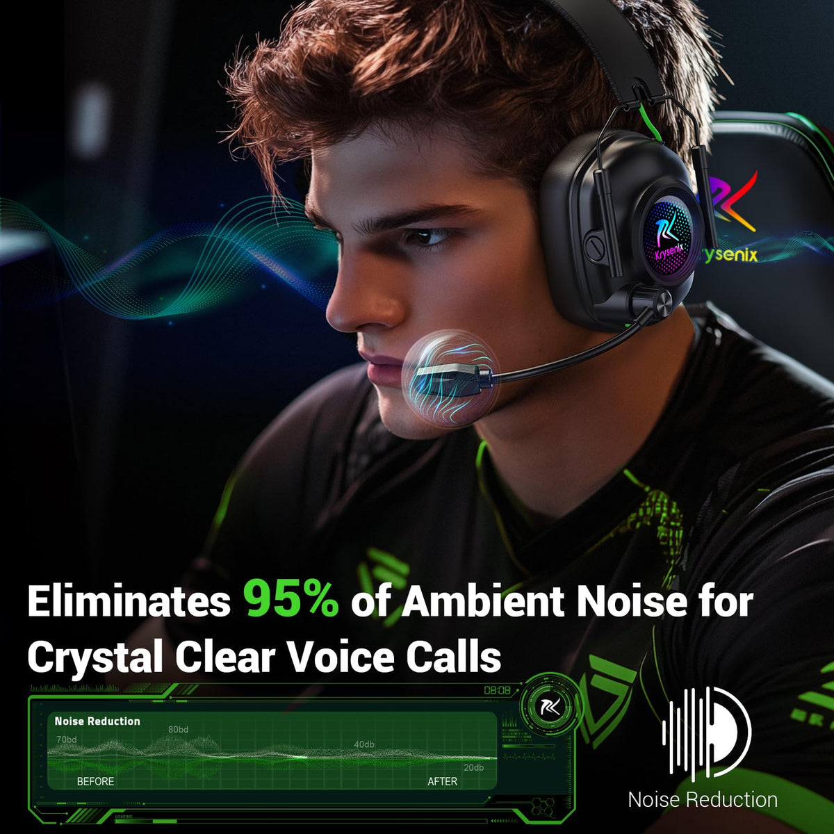 Krysenix Wireless Gaming Headset with Mic for PS5, PS4, PC, Switch, Mac