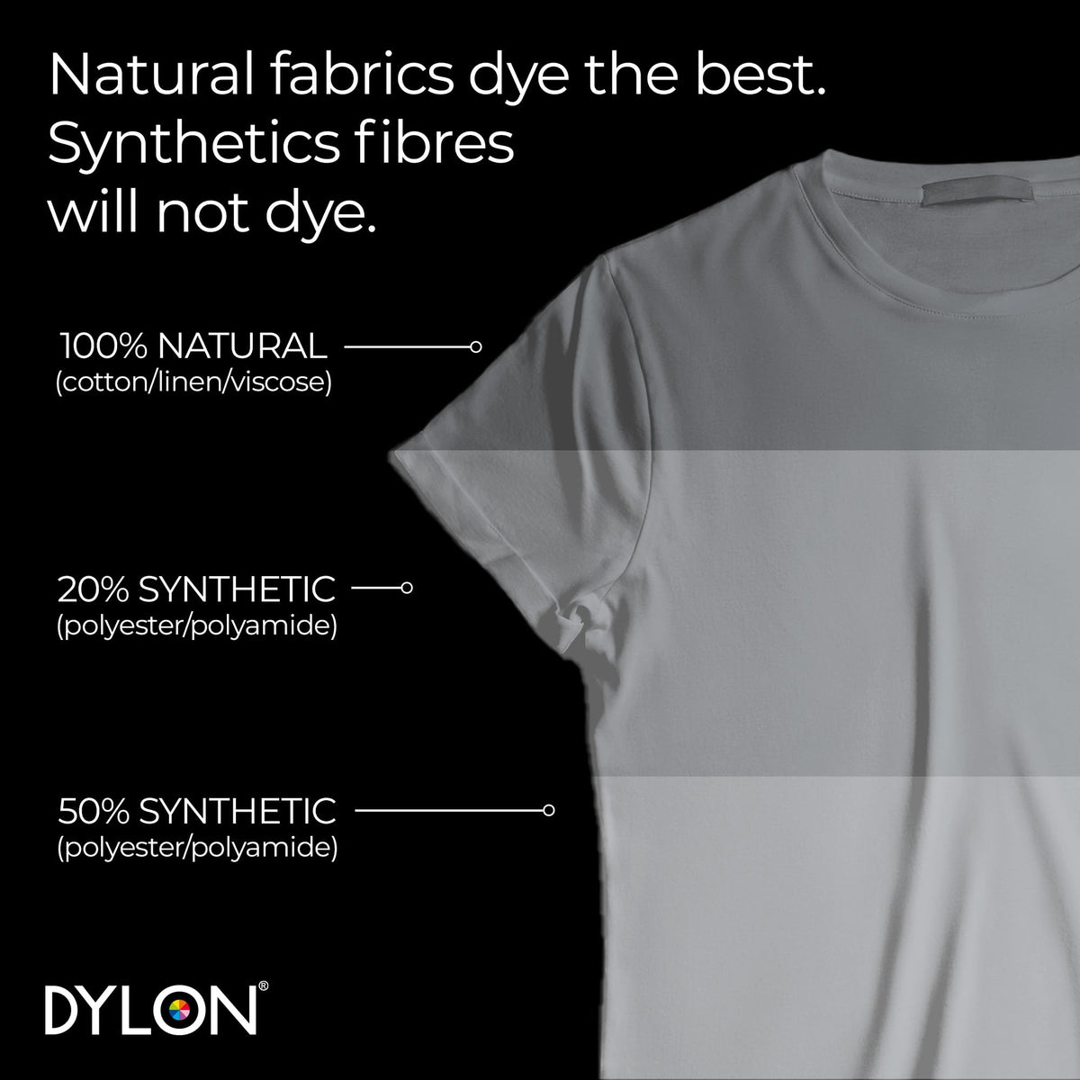 DYLON Washing Machine Fabric Dye Pod, Intense Black, 350g
