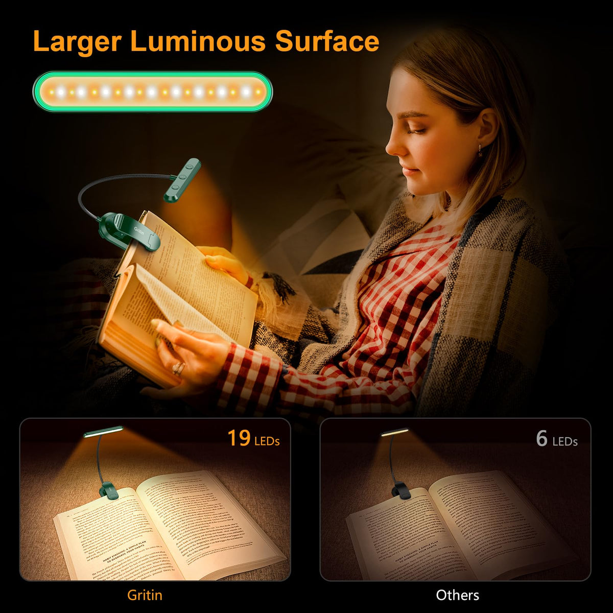 Gritin 19 LED Rechargeable Book Light for Reading in Bed - Memory Function