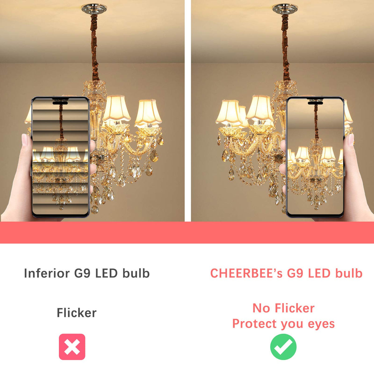 G9 LED Bulbs Warm White 2700K, 3W 350LM, Non-dimmable, 10 Pack
