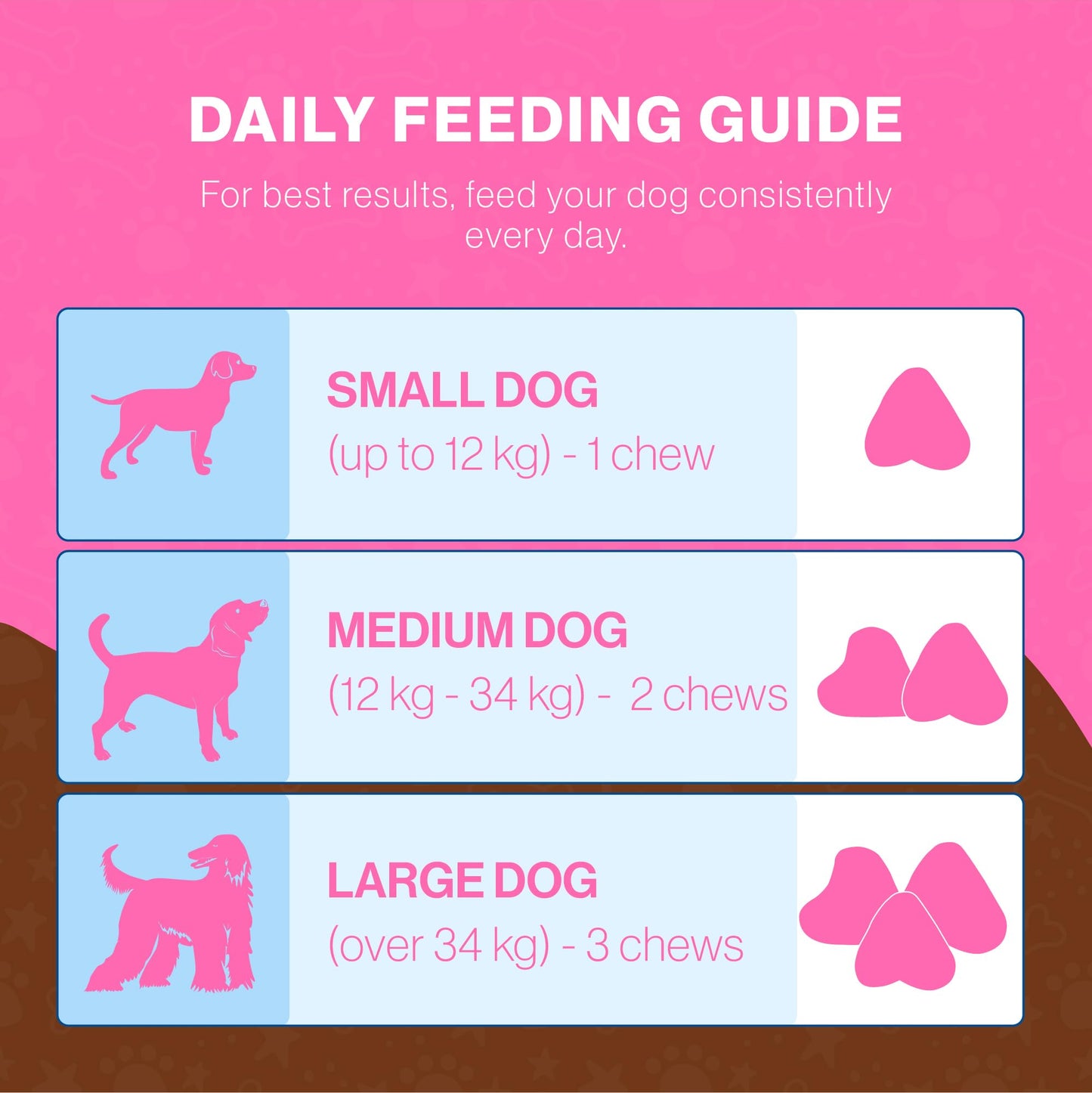 Joint Supplements for Senior Dogs, 120 Tablets with Glucosamine, Green Mussel & Vitamin C, Senior Dog Joint Supplements - Relieve Stiff Joints & Support Mobility for Your Dog
