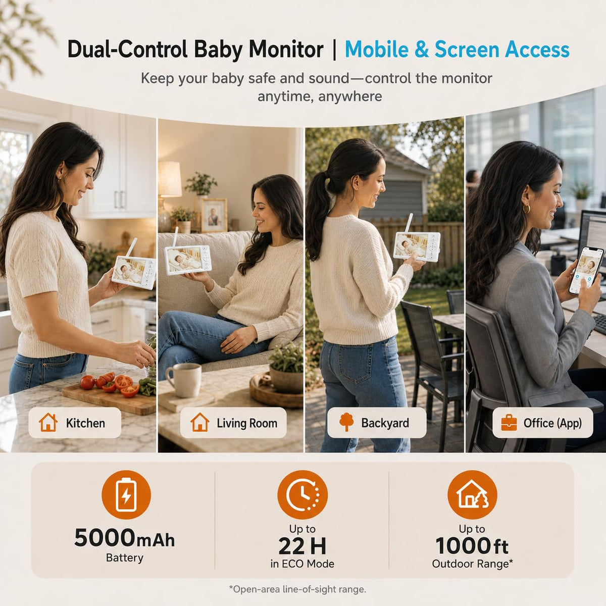HelloBaby Baby Monitor,29-Hour Battery Life,Upgrade Baby Monitor with Camera and Night Vision,No Wifi,355°/120° Remote Pan Tilt Camera 2x Zoom, ECO Mode,2-way talk,Up to 1000ft,Temperature