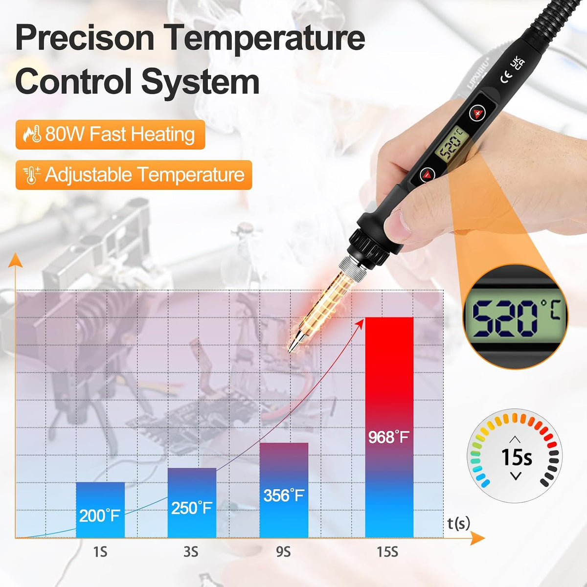 Soldering Iron Kit 80W LCD Adjustable Temp 180-520°C Welding Tool,Black