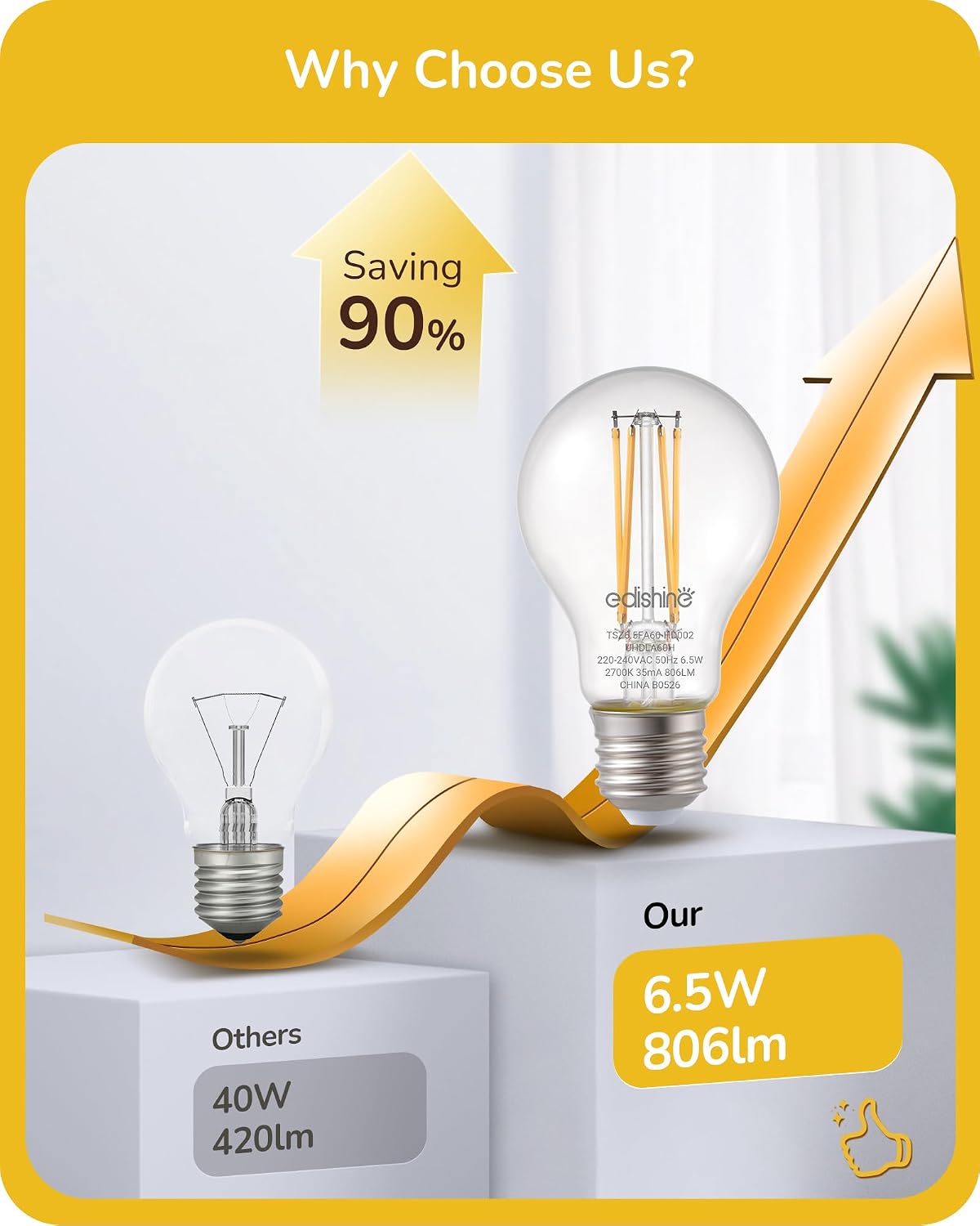 EDISHINE 6 Pack E27 Dimmable LED Edison Bulbs, 6.5W 2700K Warm White, 806LM