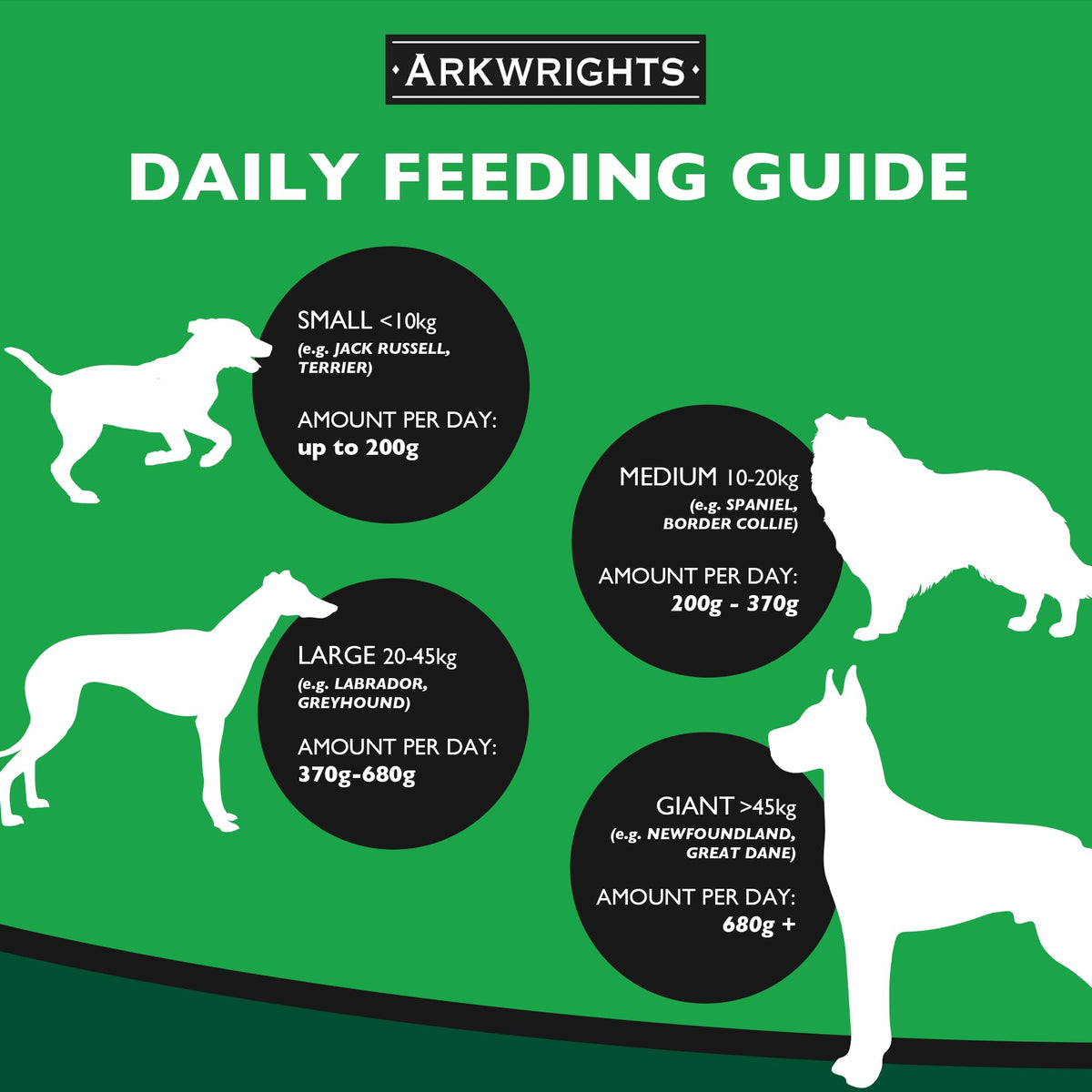Arkwrights Complete with Beef Dry Dog Food 15kg - Complete Nutrition for Working and Sporting Adult Dogs - Healthy, Nutritious Dry Dog Biscuits