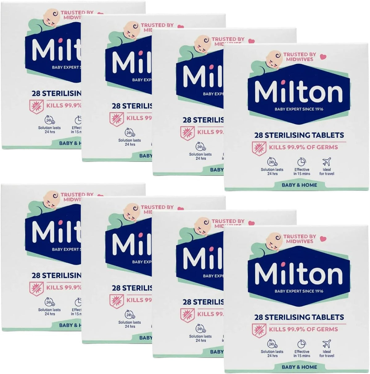 Milton Steriliser Tablets for Baby Feeding Items – 8 Pack (224 Tablets) | Cold Water Disinfection | Odour Free Sanitising Solution