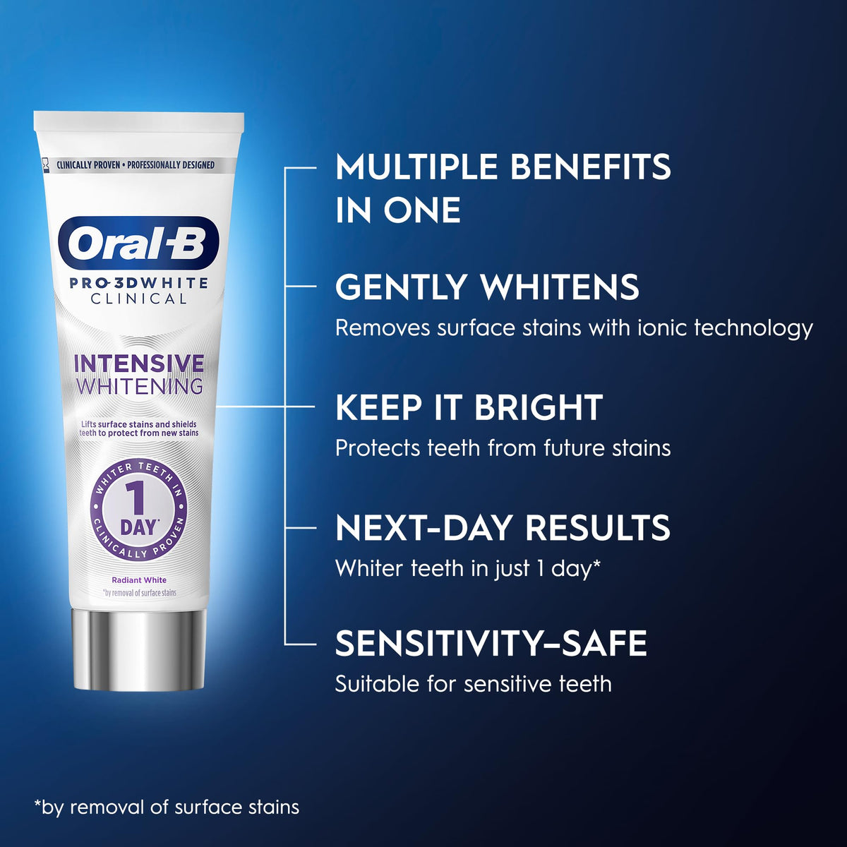 Oral-B Pro-3D White Clinical Intensive Whitening Toothpaste, 75ml