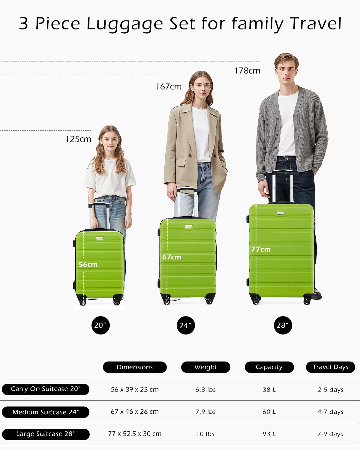 COOLIFE 28 Inch Large Suitcase, ABS+PC, Lightweight Hard Shell Luggage