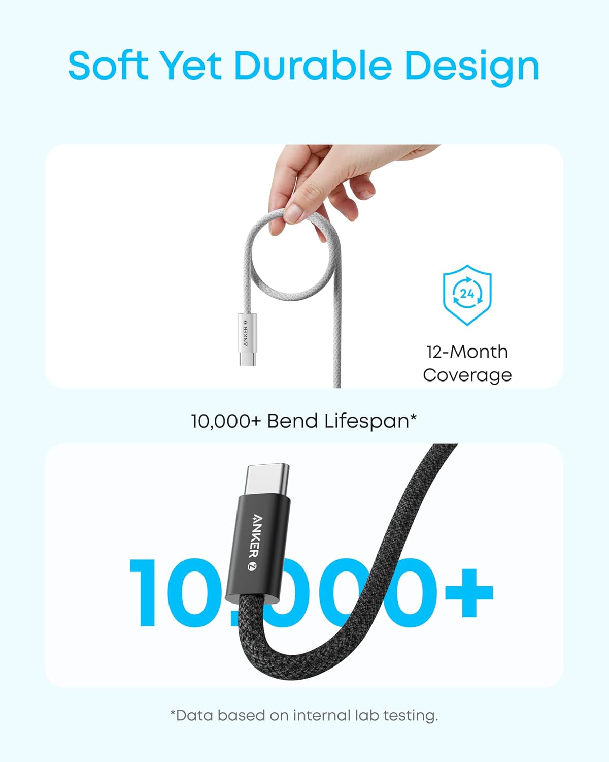 Anker 240W Zolo USB C to USB C Cable (2Pack,1.8m), USB C Charger Cable