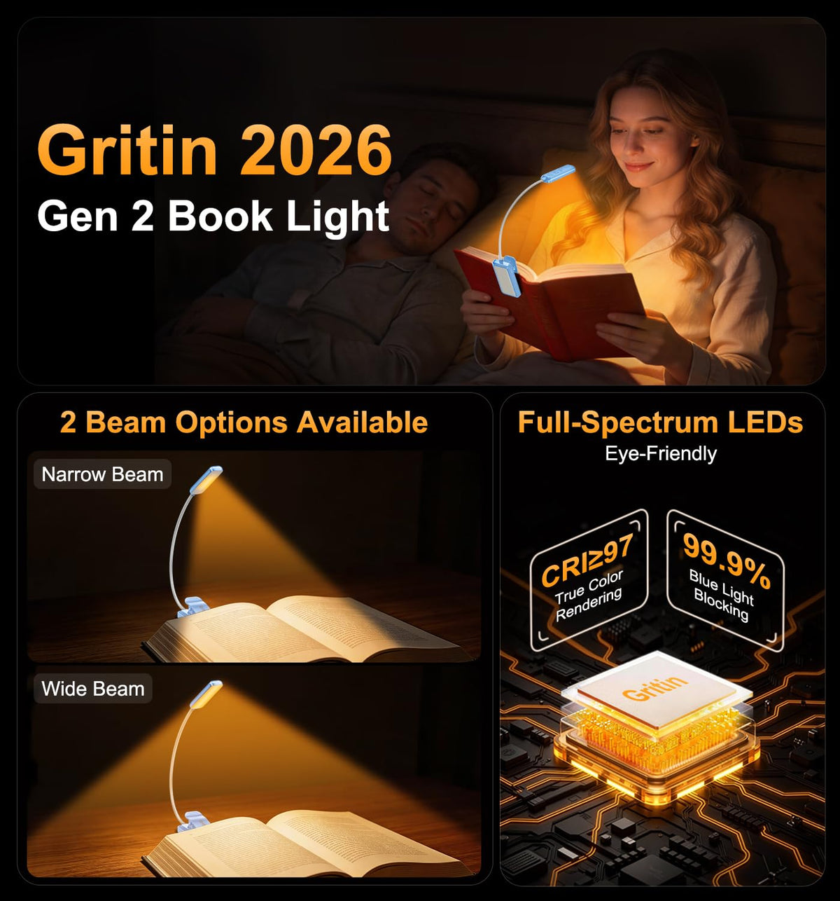 Gritin 2026 Gen 2 Book Light for Reading-30 Eye Caring Full Spectrum LED