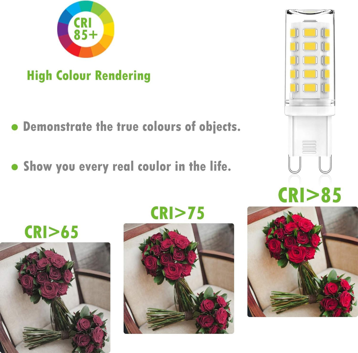 G9 LED Bulbs Warm White 2700K, 3W 350LM, Non-dimmable, 10 Pack