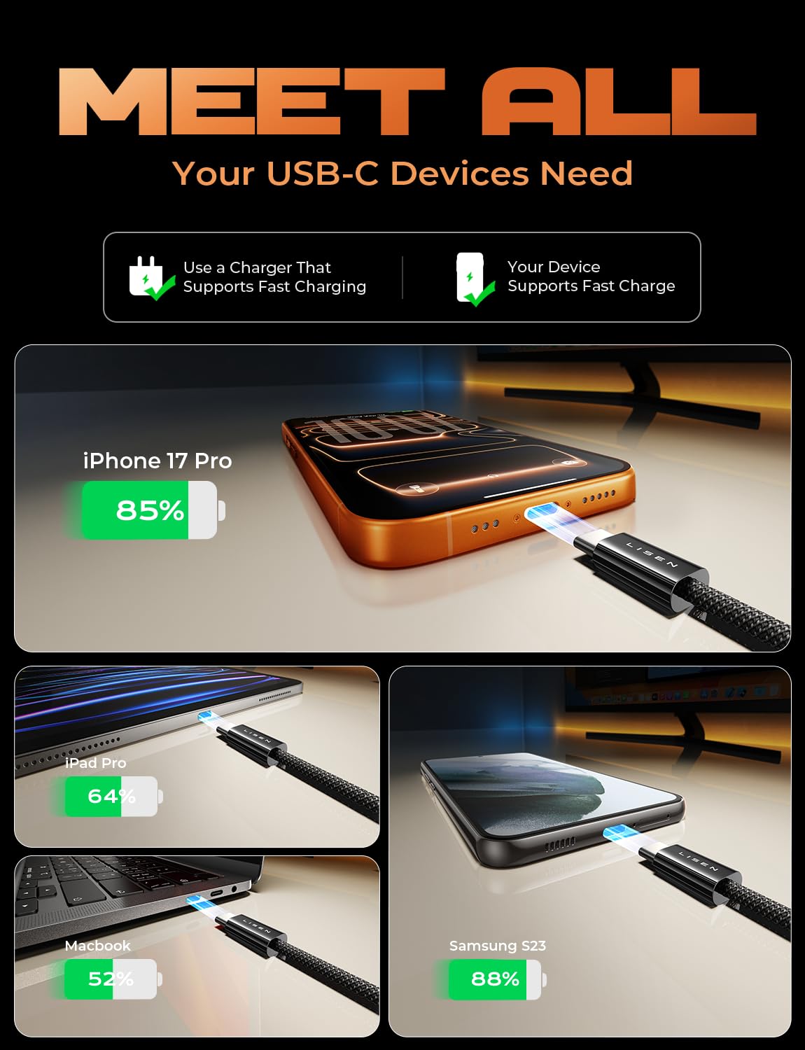 LISEN 60W for Samsung Type C 4-Pack [1M+1M+2M+2M] USB C Charger Cable for iPhone 15 Pro Max, iPad Pro/Air/Mini, Samsung S24, LG, Google Pixel