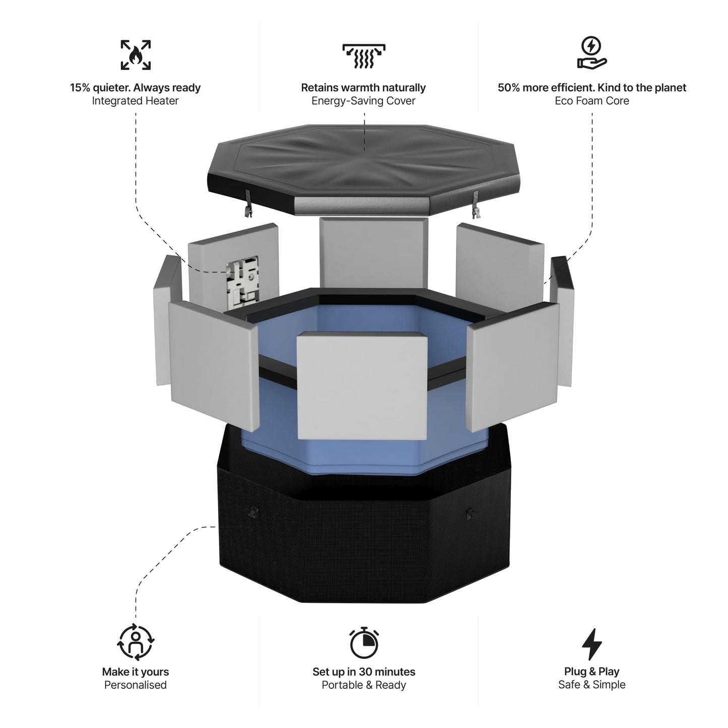 Wave Como 6 Person Eco Foam Hot Tub | Portable Outdoor Spa with Rapid Heating | Durable PVC Material | Easy Setup | Ideal for Garden and Patio Relaxation (Charcoal Black, 6 Person | EnergySave Bundle)