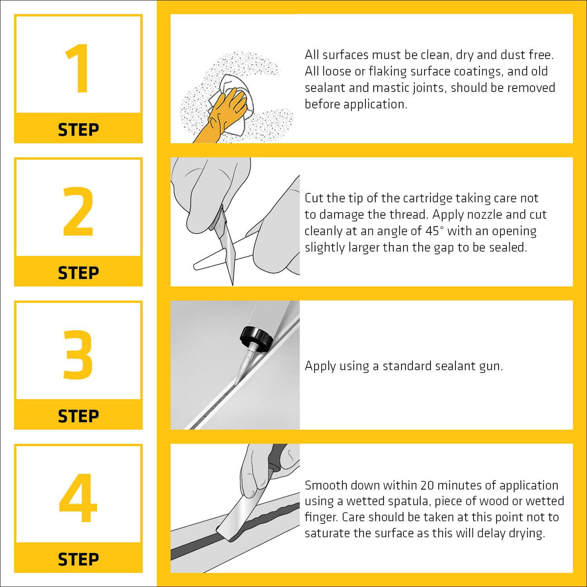 Sika Caulk Once Premium Quality Acrylic Caulk – Highly Flexible – Fast Drying – White – 295ml