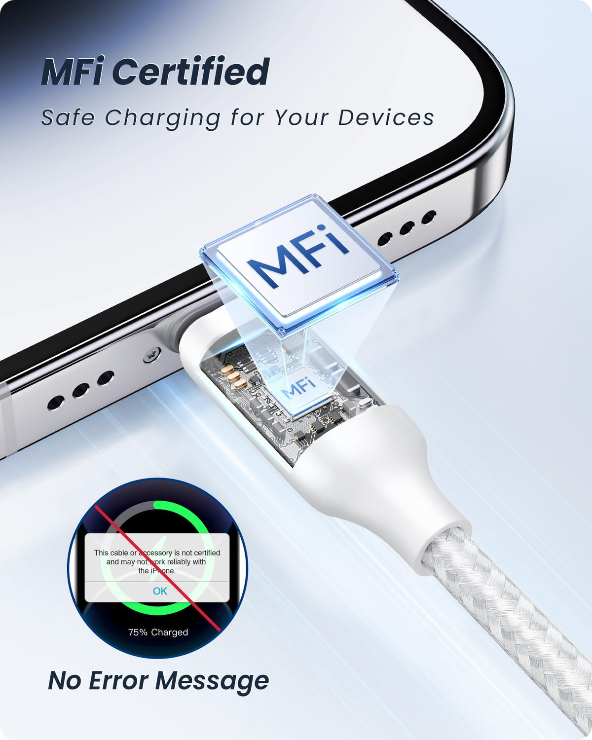 RAVIAD USB C to Lightning Cable 1M [MFi Certified]iPhone Fast Charger Cable