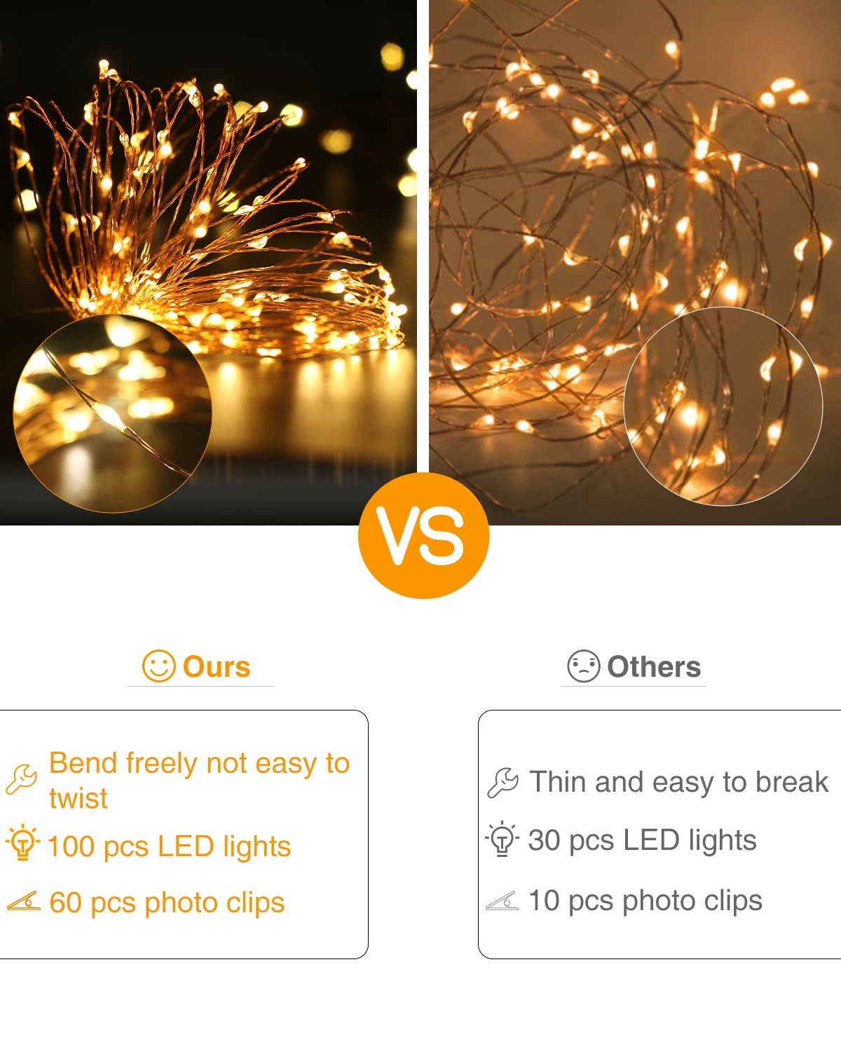 Kolpop 50LED Photo Clip String Lights, 5M Photo Peg Fairy Lights Indoor with 30 Clips Battery Powered Cooper Wire Hanging String Photo Display for Bedroom Birthday Wedding Party Christmas Decorations
