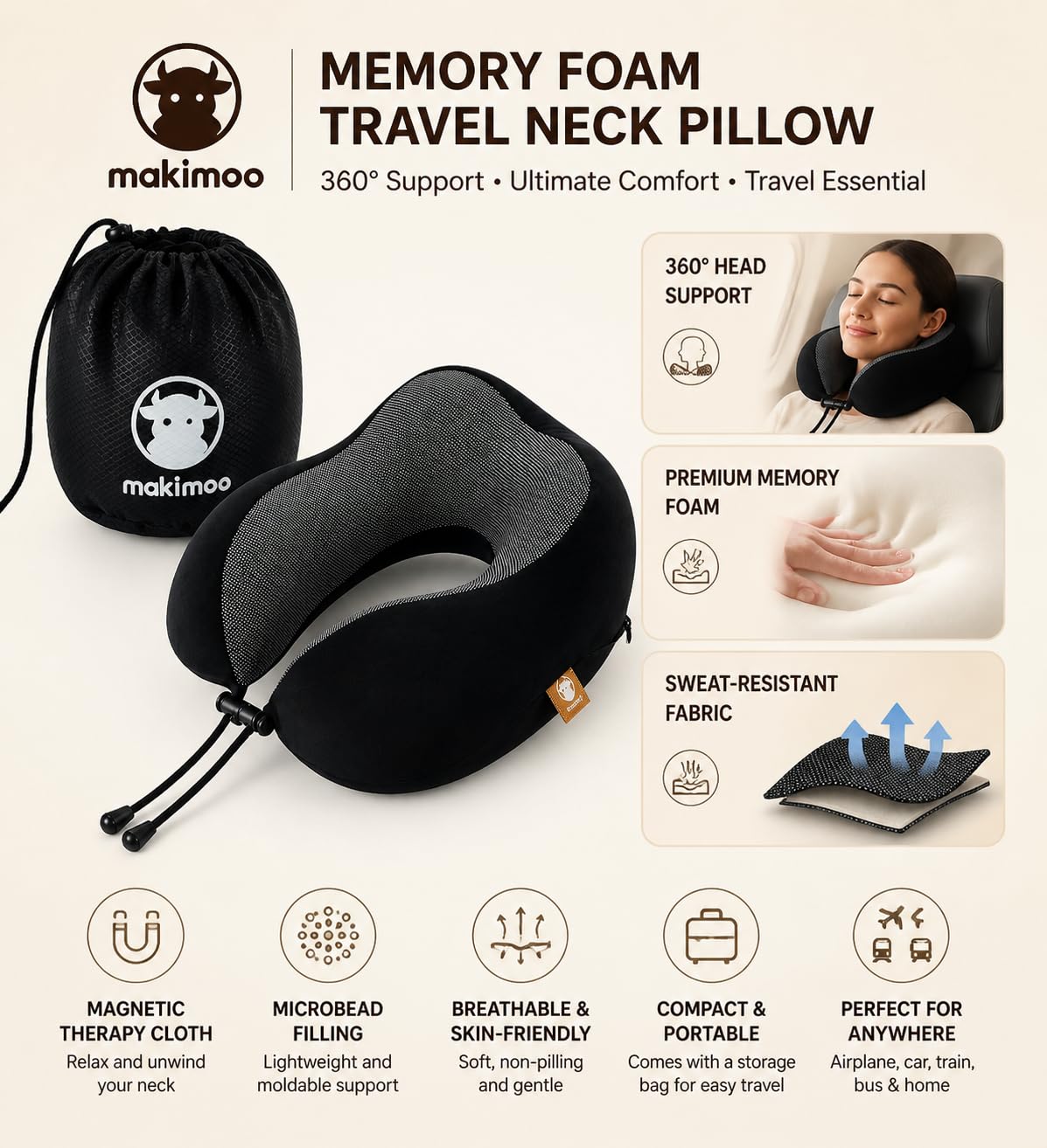 Memory Foam Travel Pillow, Neck Pillow with 360-Degree Head Support, Comfortable and Lightweight, Ideal for Sleeping on Airplane, Car, Train, Bus and Home Use, Comes with Storage Bag (Grey)