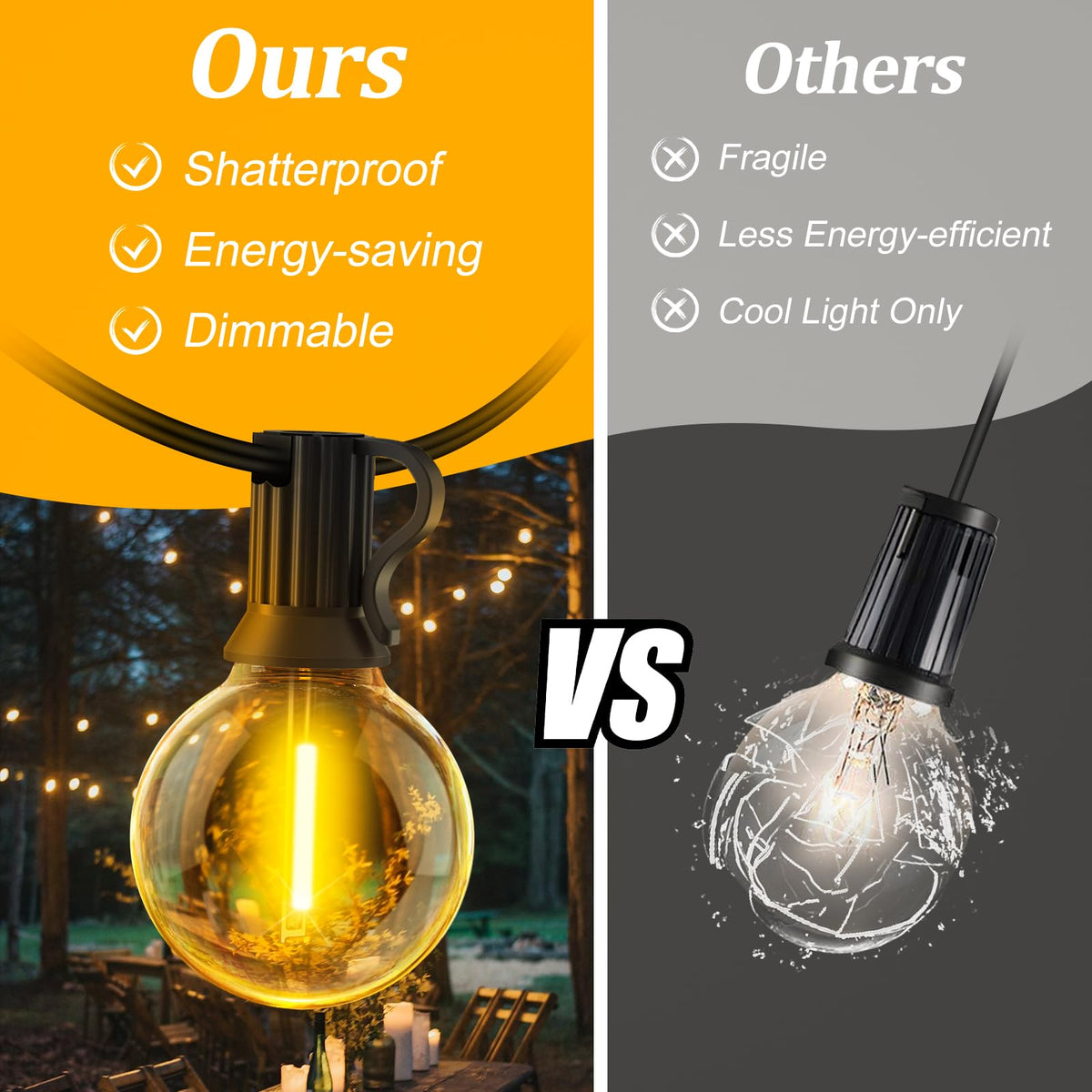 Warlisou Outdoor Festoon Light Mains Powered with Timer & Dimmable 15M String Lights LED Bulb Shatterproof, Waterproof Garden Lights for Outside Pergola Party Gazebo