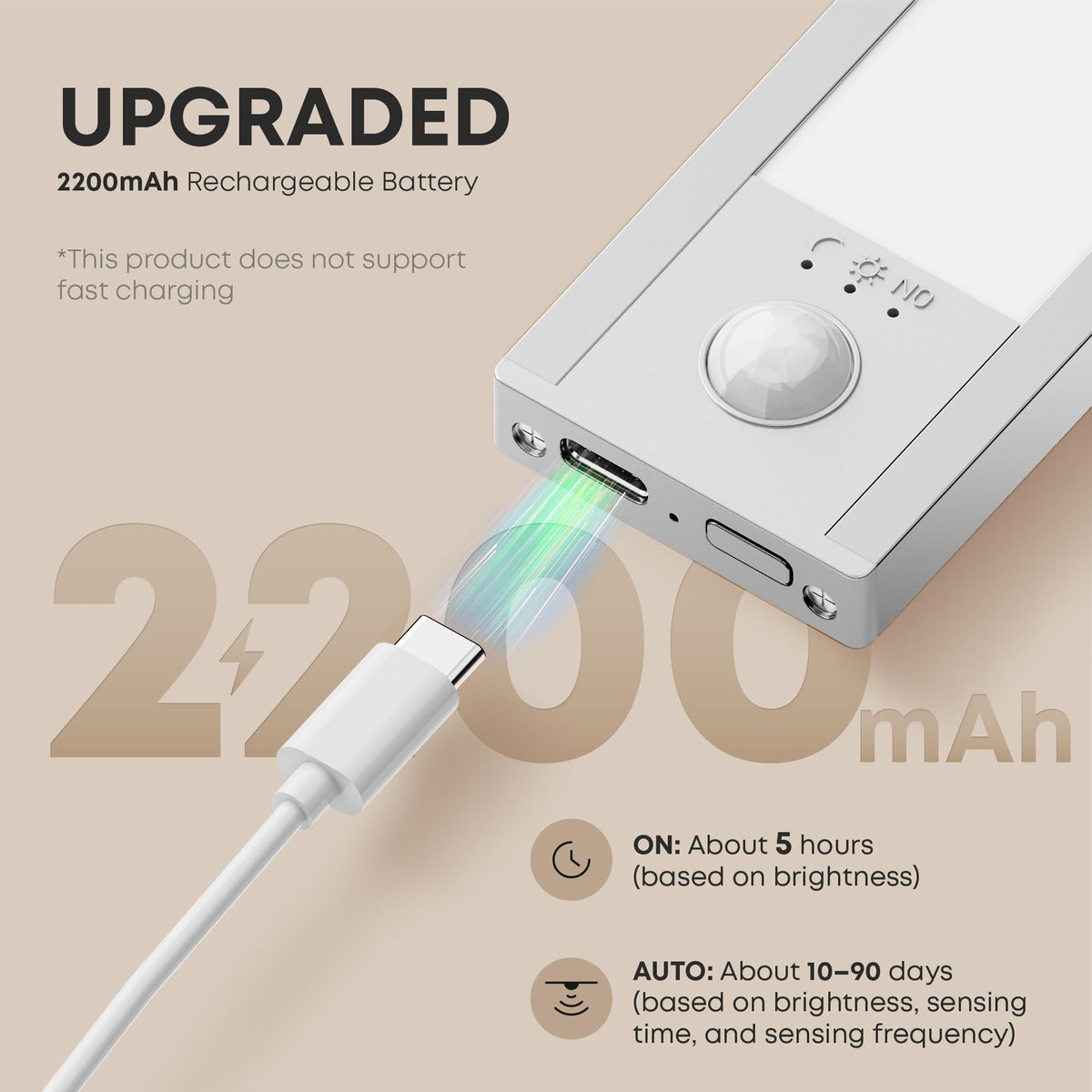 LROLTEF Under Cabinet Wardrobe Motion Sensor Lights Dimmable 21cm 1500mAh